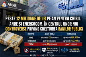 Peste 12 milioane de lei pe an pentru chirii. ANRE și Energocom, în centrul unor noi controverse privind cheltuirea banilor publici