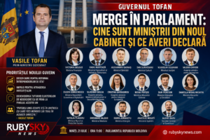 Guvernul Tofan merge în Parlament: Cine sunt miniștrii din noul Cabinet și ce averi declară
