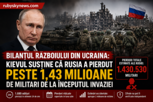 Bilanțul războiului din Ucraina: Kievul susține că Rusia a pierdut peste 1,43 milioane de militari de la începutul invaziei