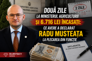 Două zile la Ministerul Agriculturii și 6.716 lei încasați: Ce avere a declarat Radu Musteața la plecarea din funcție
