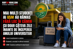 Mai mulți studenți ai USM au rămas fără loc în cămin cu doar câteva zile înainte de începerea anului universitar