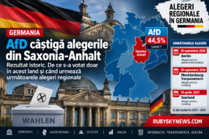 AfD câștigă alegerile din Saxonia-Anhalt. De ce germanii nu au votat în toate landurile și când urmează următoarele alegeri